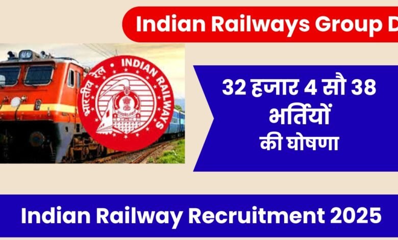 Indian Railway Recruitment 2025